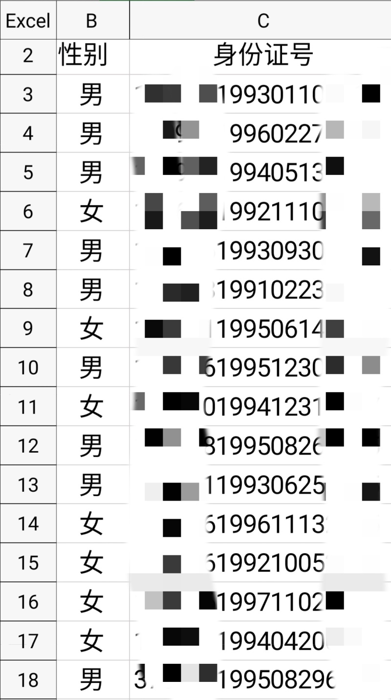 来说说我们这里的公务员婚检难题 虎扑