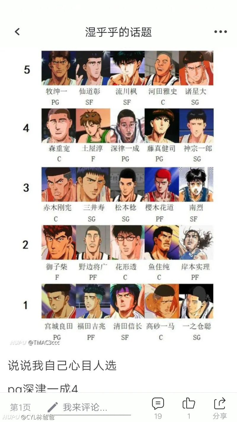 灌篮高手给你15分选出自己的阵容 第2页 湿乎乎的话题 虎扑社区 灌篮高手给你15分选出自己的阵容 第2页 湿乎乎的话题 虎扑社区