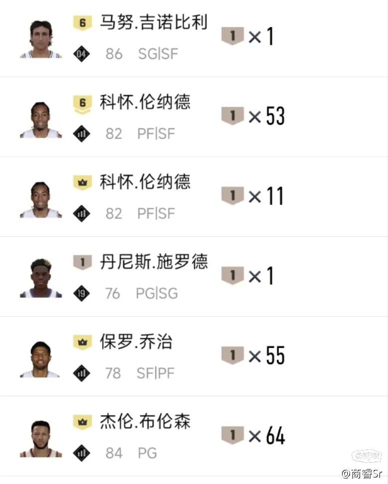 库尔图瓦社媒：吸取教训继续前进&没有任何借口，咱们是皇马