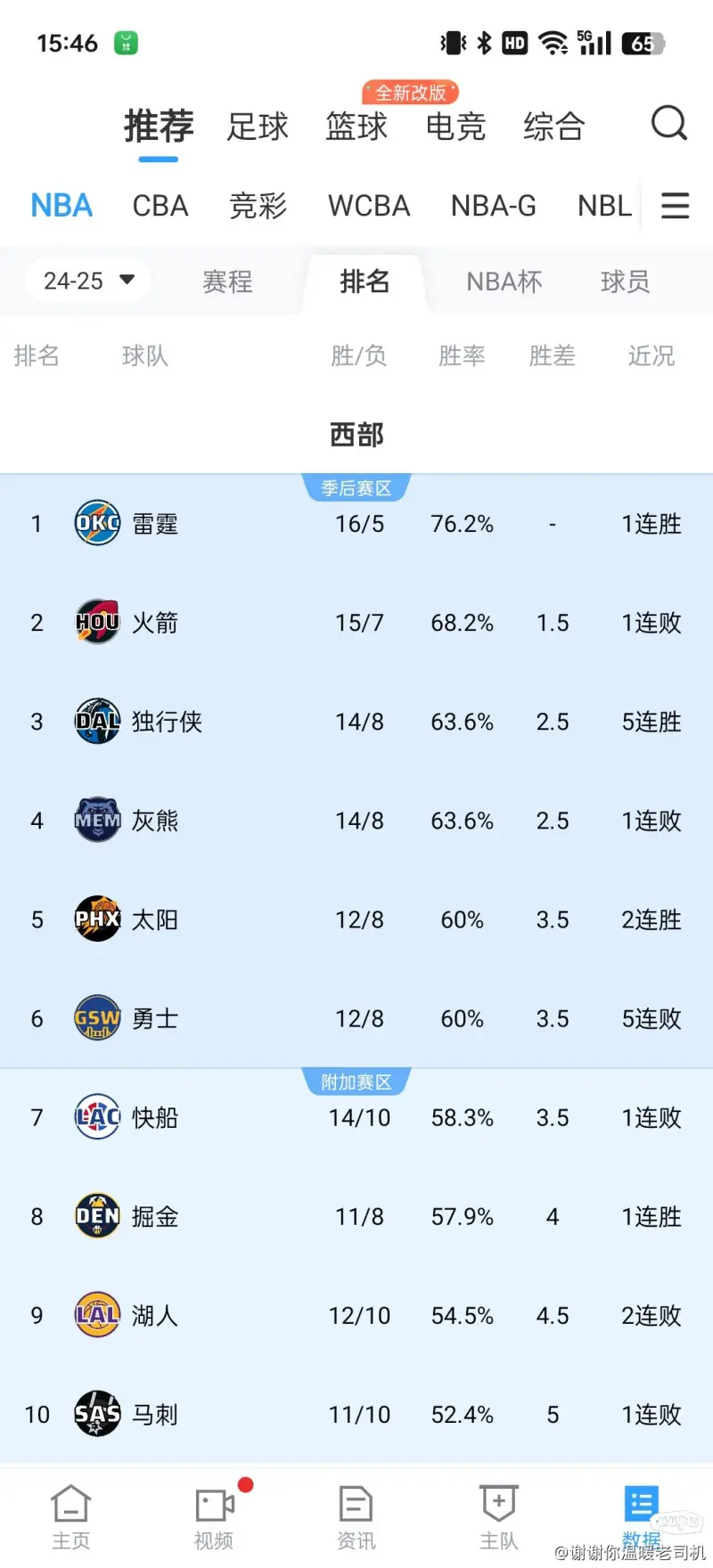 《街头霸王》真人版电影大反派维加艺人敲定