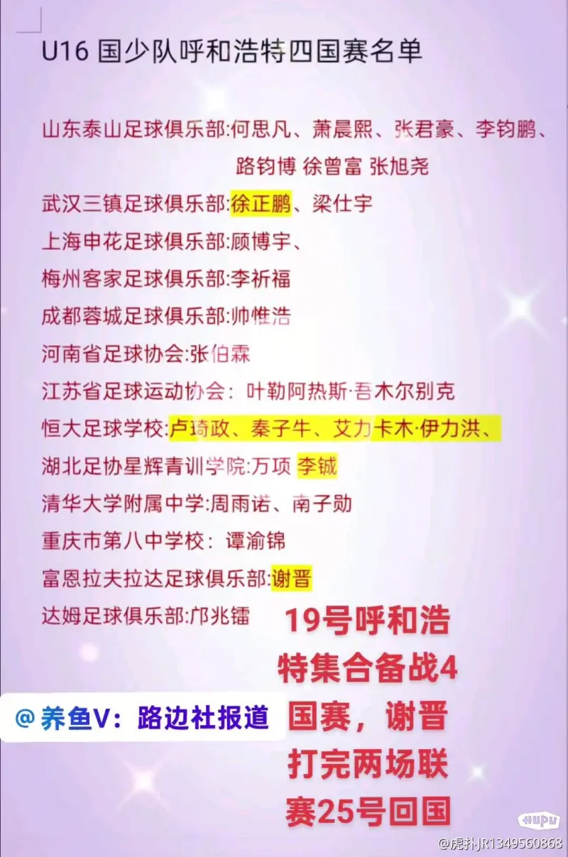 09国少呼和浩特四国邀请赛最终23名参赛名单