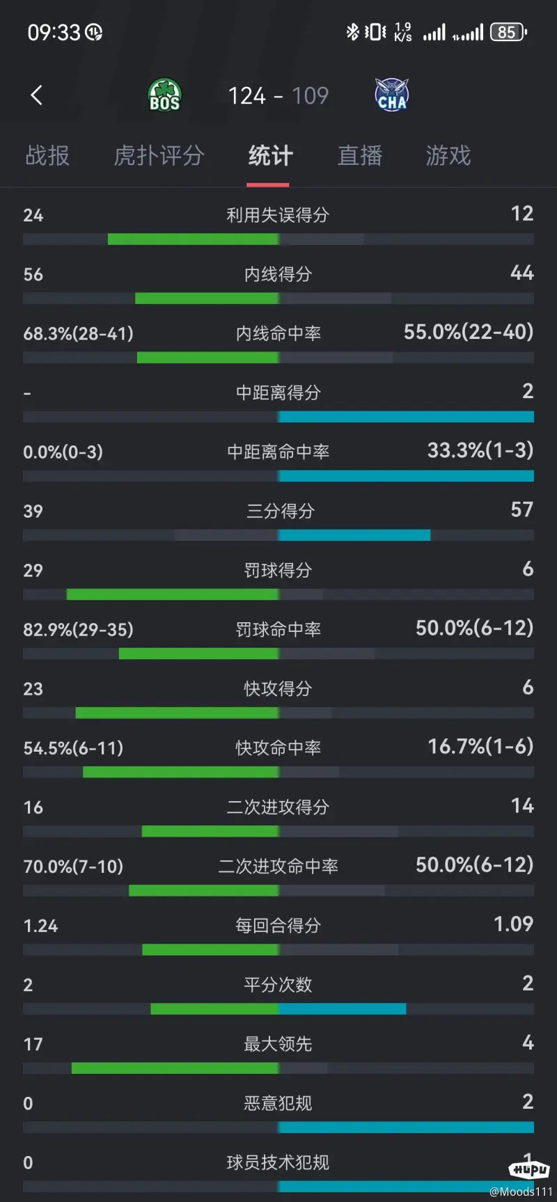 值得回味！FIBA官推回忆奥运会美国vs塞尔维亚：诸神之战