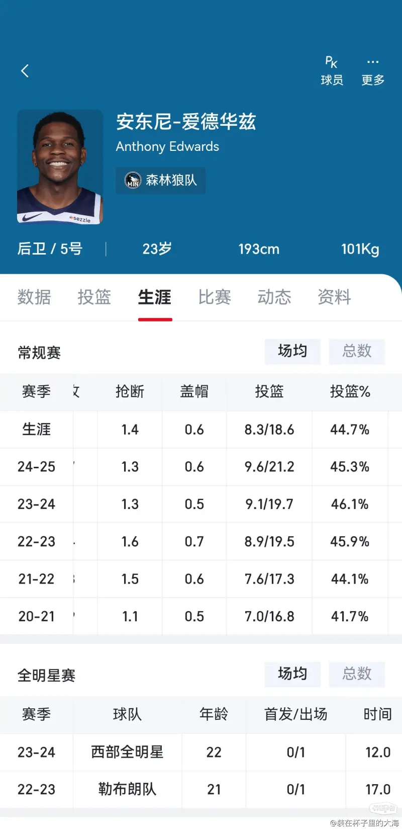 左神！PCL唯一超巨，黑子说话！