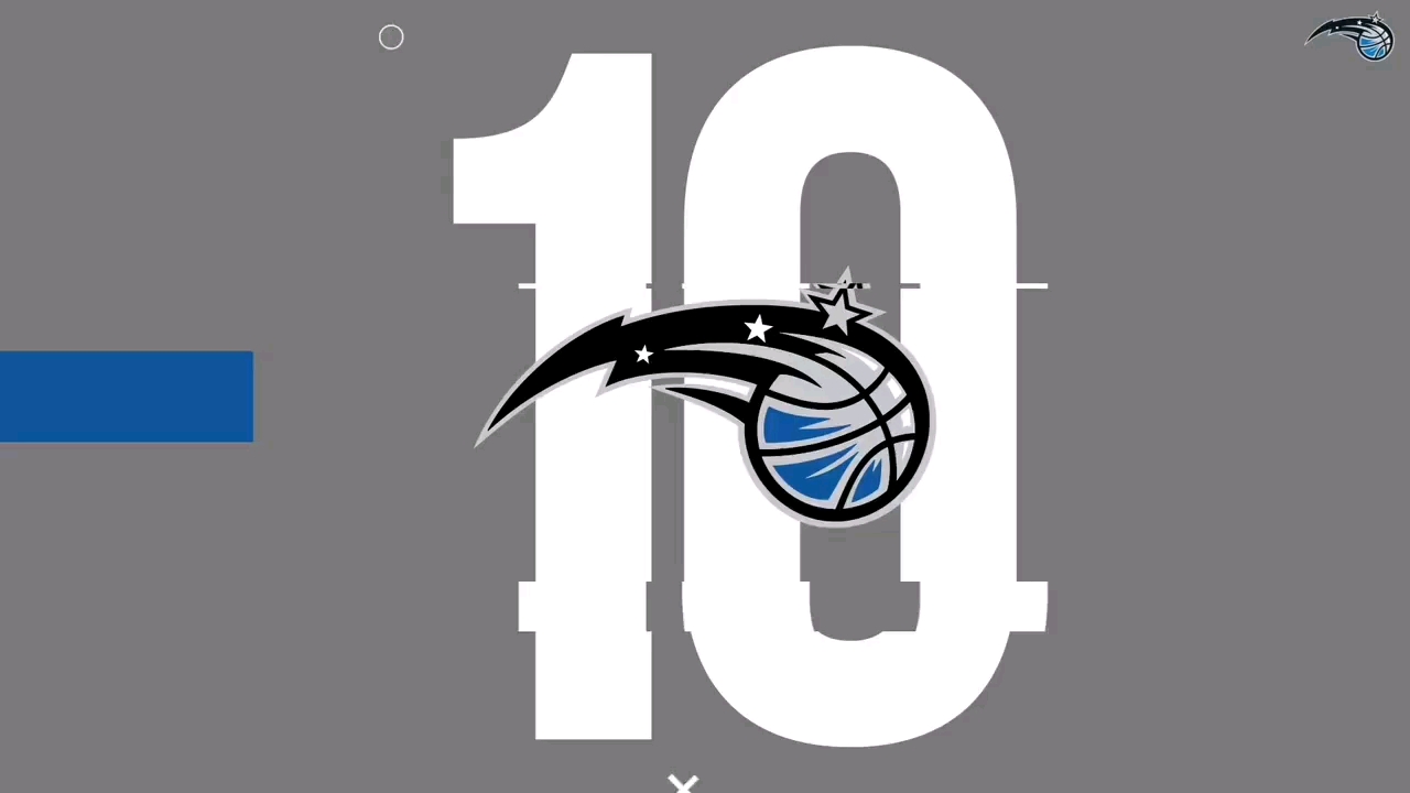 魔术如果要交易戈登交易市场上戈登会抢手吗