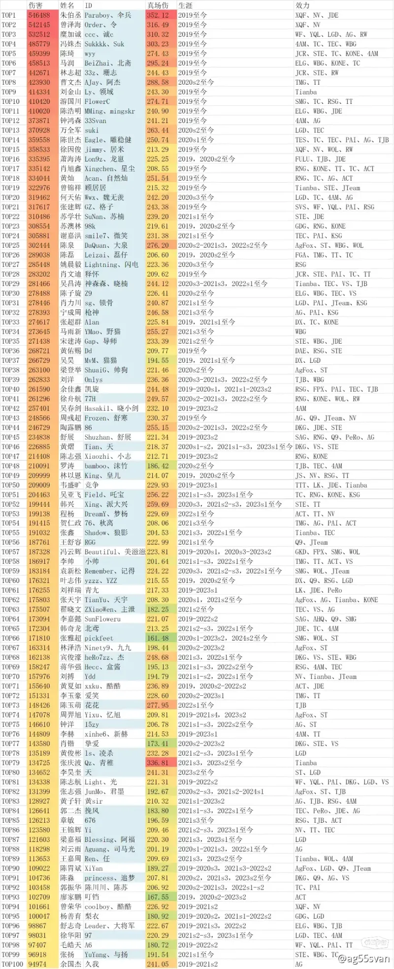 >pg电子娱乐平台通用版