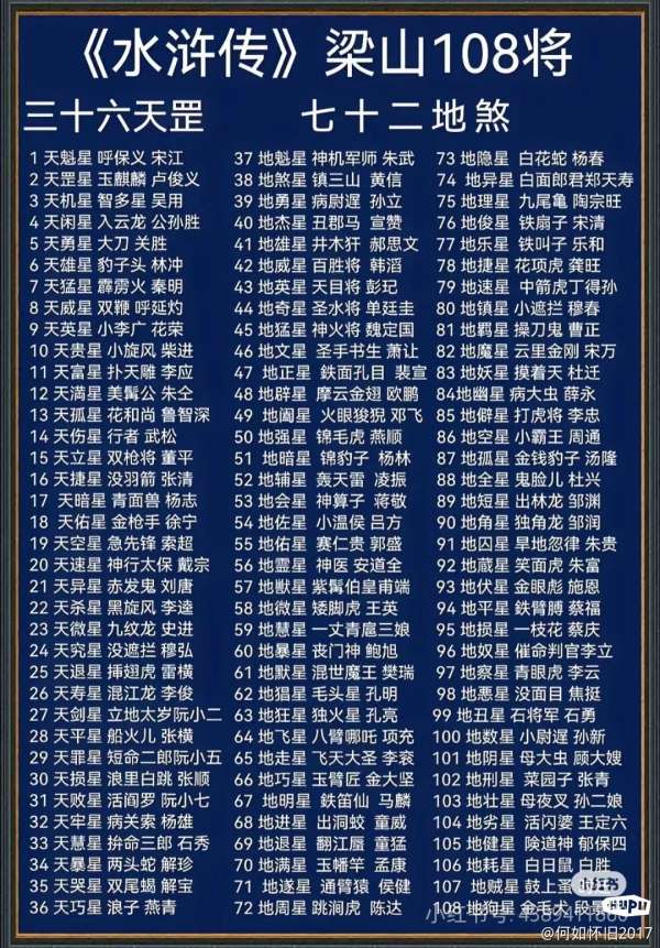 水浒传，光论外号，你最喜欢哪一个？