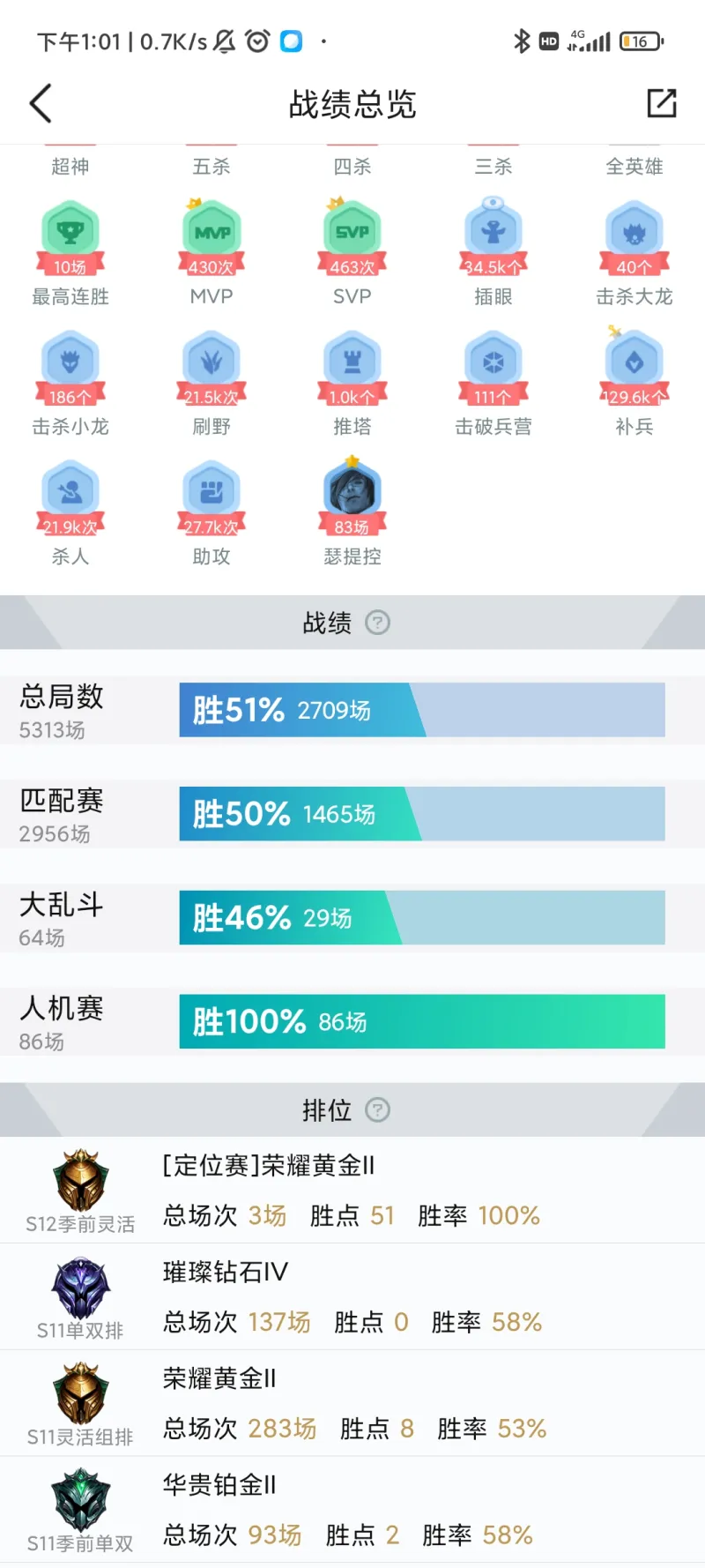 爷是真不怕vn 排位遇到 塔姆随便干她一级都不用怕被压经验直接干 2级直接