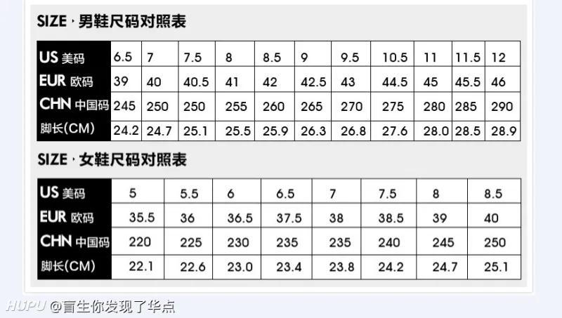 耐克42吗对应安踏多少码关于安踏尺码的解释（尺码与阿迪钩子不同） 不知道的老哥来了解一下