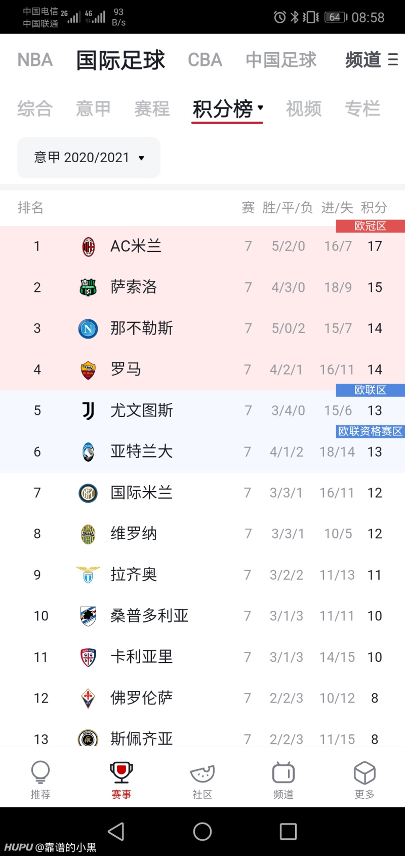 意甲积分榜 / æœ€æ-°æ„ ç"²ç§¯åˆ†æ¦œ äºšç‰¹å…°å¤§6 2å¸ƒé›·è¥¿äºš ...