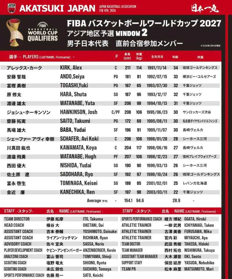 已經(jīng)結束咧！明特雙響切爾西三球落后，藍軍后防遭戲耍！