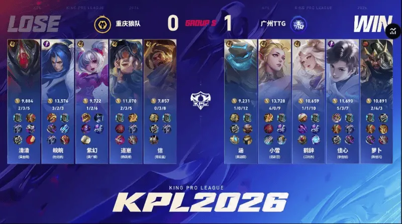 素素粉絲逆天發言：令的冠軍沒他主子多