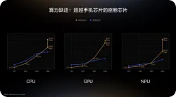 理想新一代旗舰座舱公布：高通8797 Elite芯片