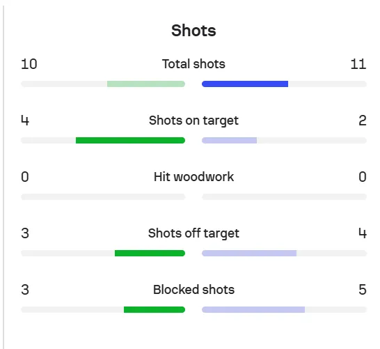 外媒：巴黎有意吉拉西，該球員本賽季已打進33球