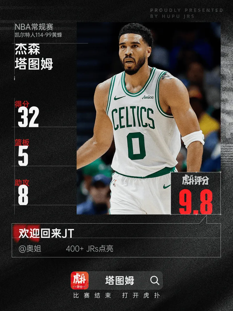发挥出色!塔图姆全场砍下32分5篮板8助攻1封盖-NBA-凯尔特人专区-虎扑社区