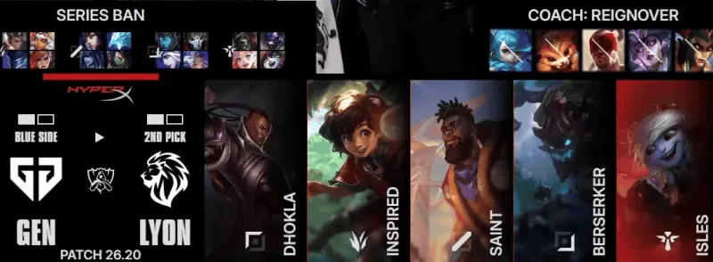GEN vs AL