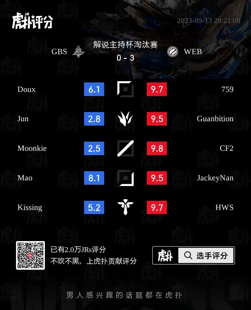森林小猴