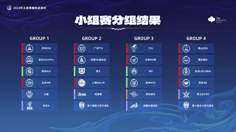 杯赛之王！湖人NBA杯前史9胜0负，上一年7场全胜本年2连胜