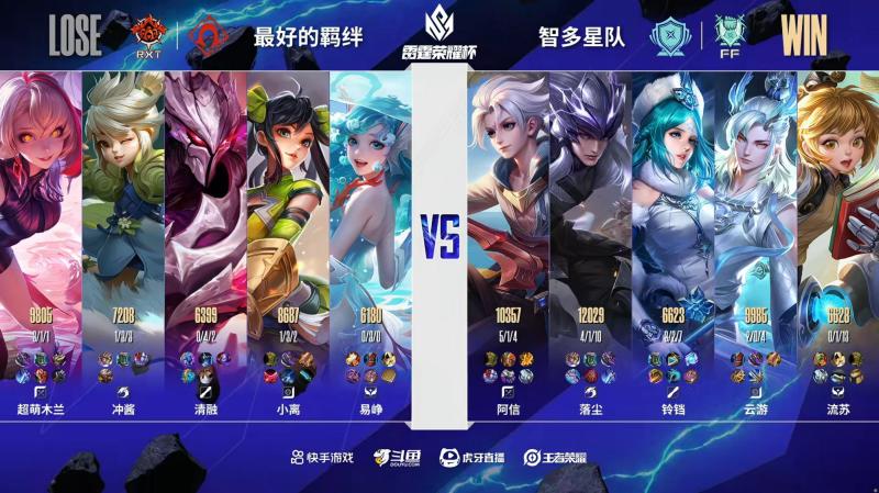 你也北伐？马刺轻取爵士获得4连胜，10胜8负暂列西部第10