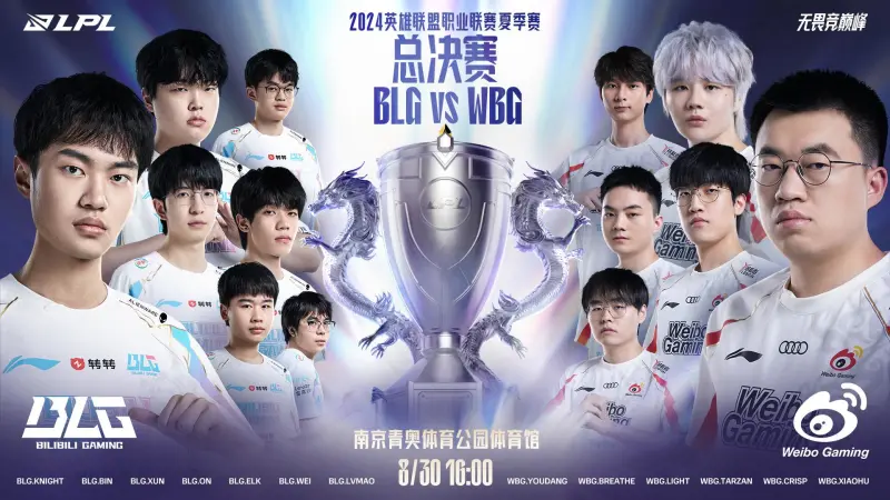 BLG vs WBG 大战海报：BLG 能否夺得两冠 还是WBG 追逐银龙之梦？