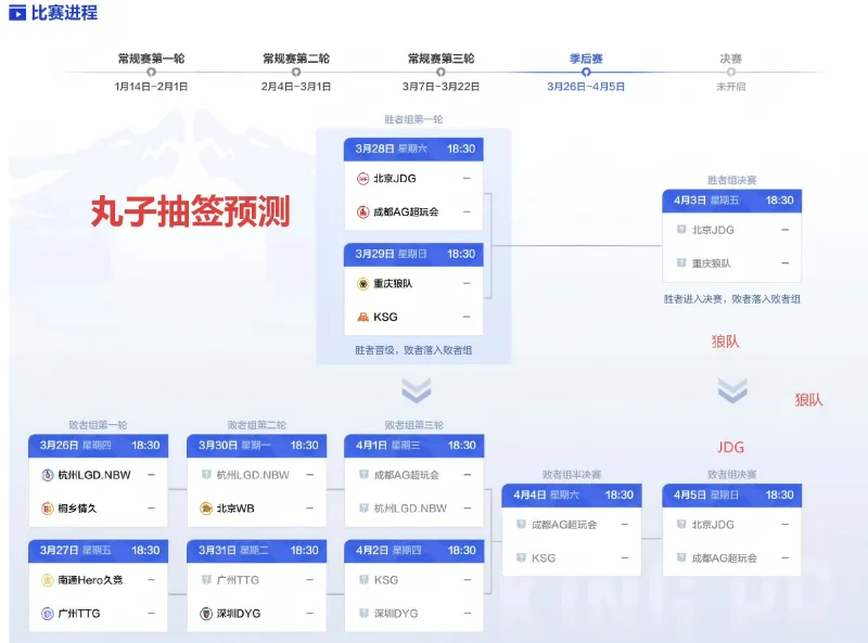 阿斯：若紐卡未獲歐冠資格托納利可離隊(duì)，曼聯(lián)和阿森納都有意