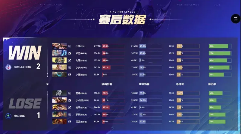 蘭帕德回憶執(zhí)教切爾西：有趣但不太順 若團(tuán)隊(duì)缺乏向心力就很難辦