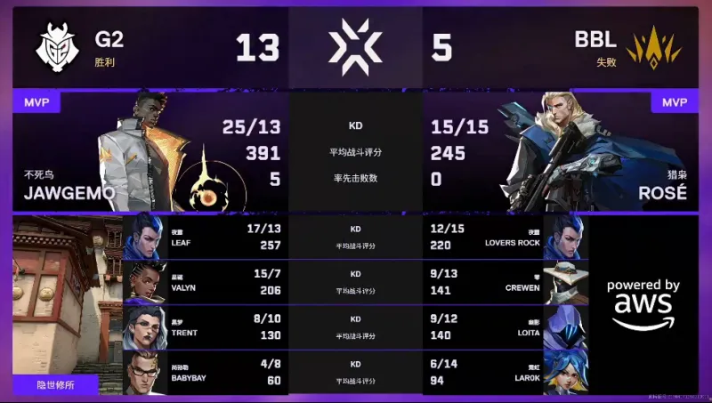 泰山帶刀后衛！20歲彭嘯在中乙曾3場梅開二度，本場凌空爆射破門