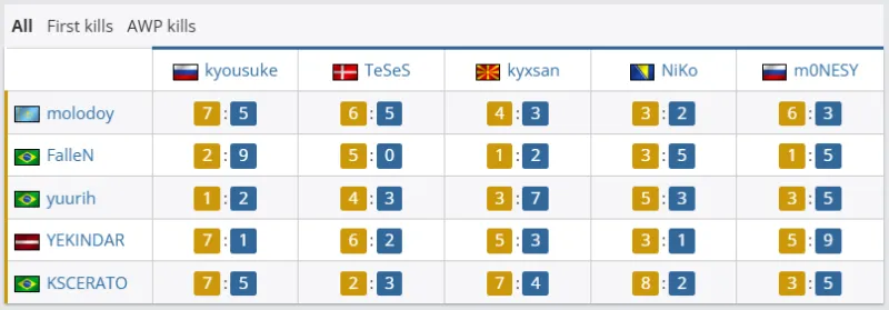 開云|kaiyun開yun體育官網截圖3