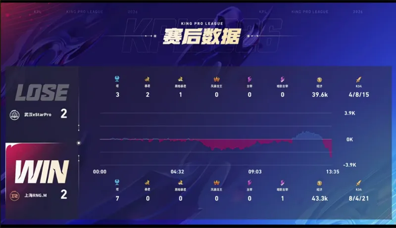 >kaiyun全站登錄網(wǎng)頁入口最新版