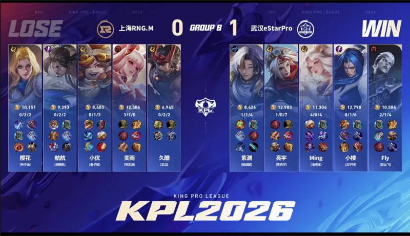 亞冠彩經：申花客場敗走 神戶再勝光州