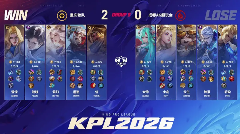 古斯托：阿森納非常出色，但英超是一回事，今晚是另一回事