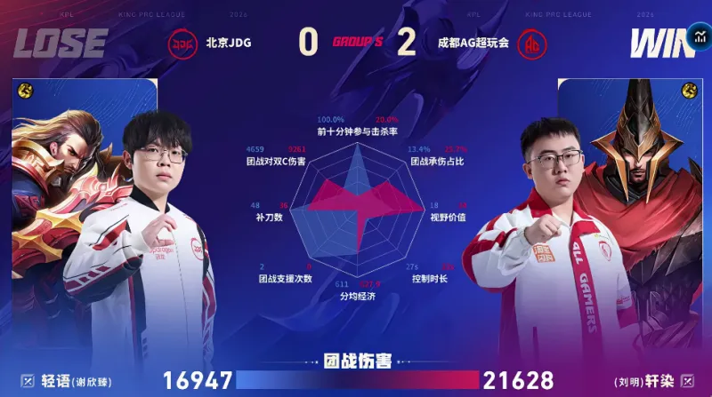 樂魚app官方下載入口截圖3