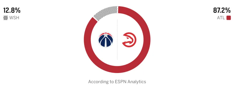 拜仁今日進行公開訓練，帕利尼亞、伊藤洋輝、博伊仍缺席合練