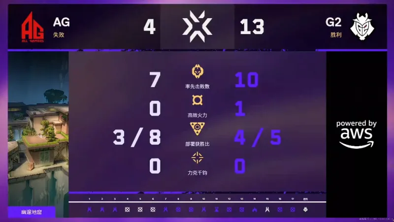 官宣：劉士銘、張世豪加盟大連鯤城