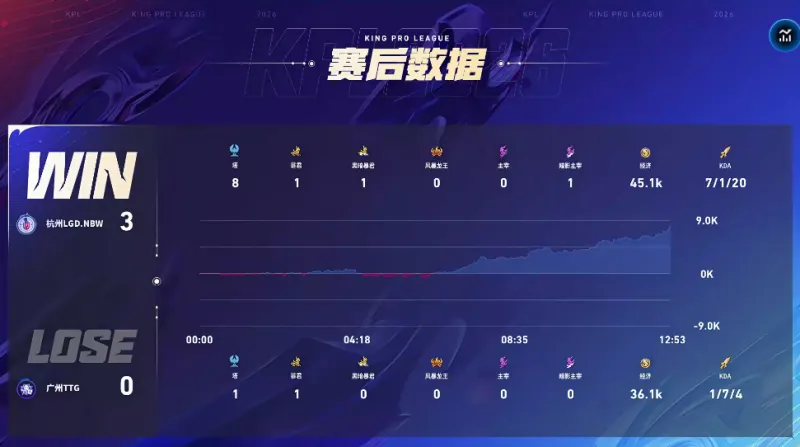 帕利斯特：B費是曼聯最穩定的球員，難以想象球隊沒有他的樣子