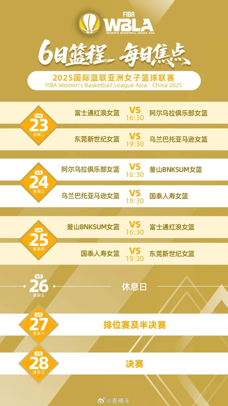 CBA盘口与数据深度__今日CBA盘口分析·大小分策略·球队档案流言板]媒体人晒FI亚洲女篮联赛赛程：广东女篮首战乌兰巴托