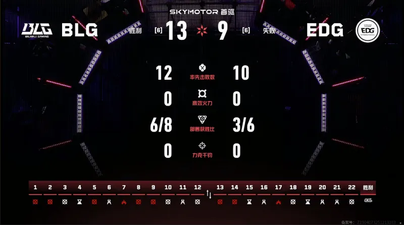 點(diǎn)射雙響！官方：薩拉赫當(dāng)選利物浦vs南安普頓全場最佳