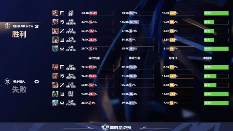 馬德興：U16國足封閉訓(xùn)練賽4