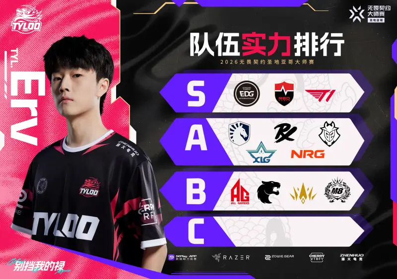 [流言板]擊敗JDG晉級決賽后，Knight選手發文：先鋒賽見 ???