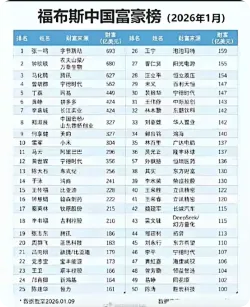 中国最新富豪榜出炉