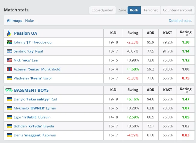 Score90盤點現階段金球獎排名：亞馬爾超姆總登頂 凱恩第4賴斯第5