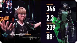 346战斗评分2.3KDA，happywei斩获XLG对阵DRG图二MVP