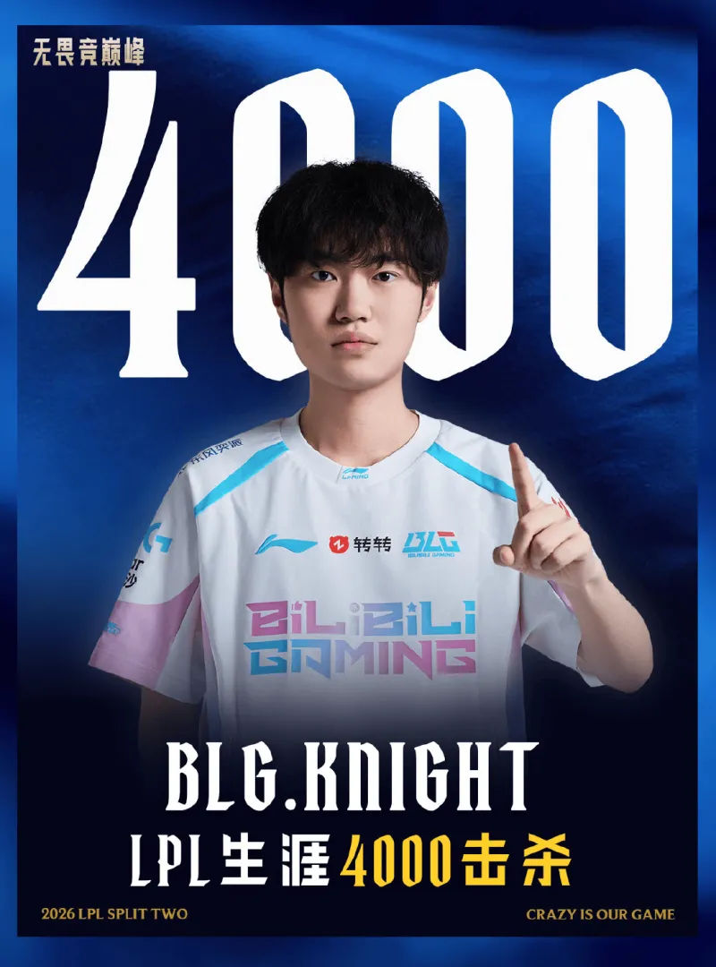 [流言板]黄金左手！Knight仅用837场达成LPL 4000杀成就，历史最快-英雄联盟丨LPL-虎扑社区