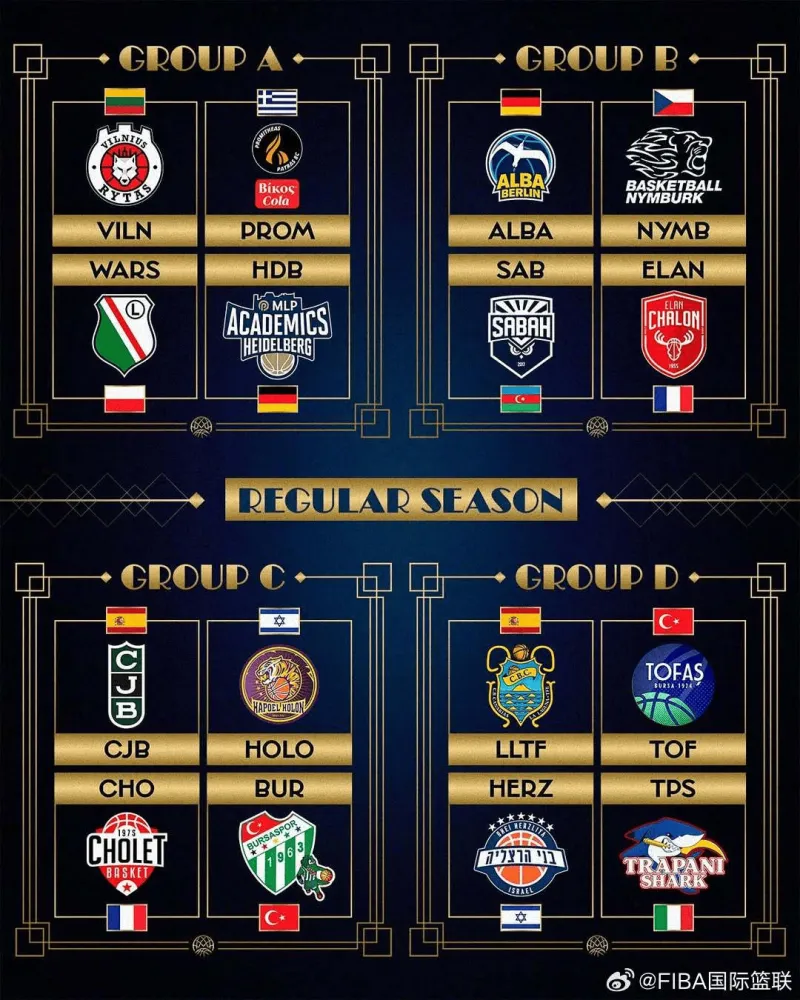NBA职业联赛中文官网__实时赛程比分+球队资讯流言板]FIBA公布篮球冠军联赛常规赛参赛球队：比赛于10月7日开始