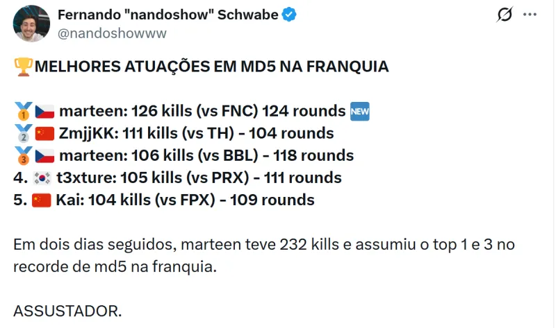 【菜鳥】弗拉格36分9板6助2帽 埃奇庫姆25分7板7助貝利19分3斷3帽