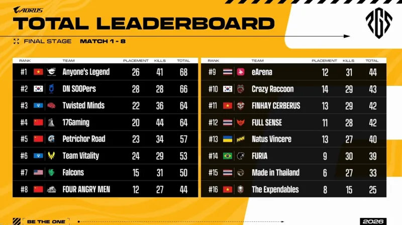 [流言板]BBC：德澤爾比已答應(yīng)愿意立即接手熱刺，他將率隊(duì)完成保級(jí)