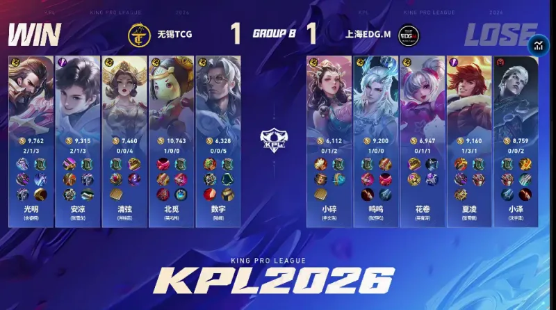 影響擺爛？本賽季字母哥缺陣時雄鹿11勝21負 出場時為17勝19負