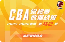 CBA常规赛第42轮最佳阵容：贺希宁、刘晓宇、李添荣领衔