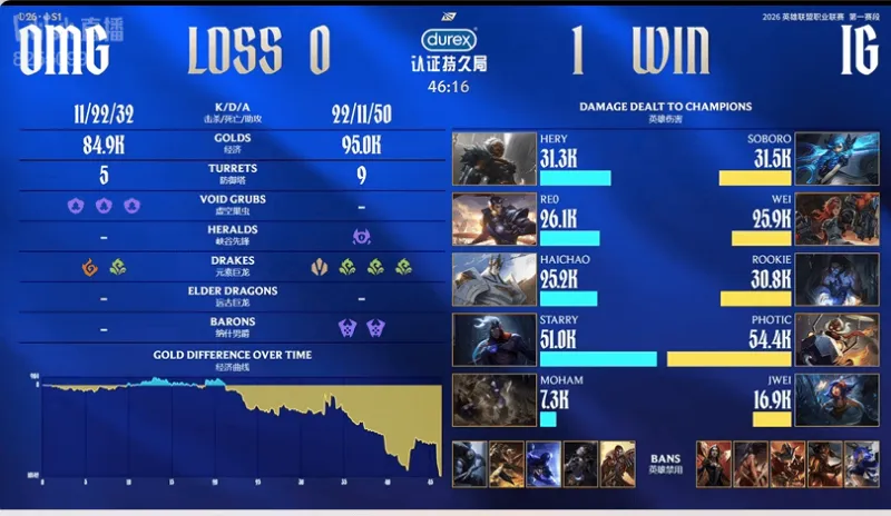 電訊報：被告知暫時不要去森林訓練基地和球場，埃杜離任越來越近