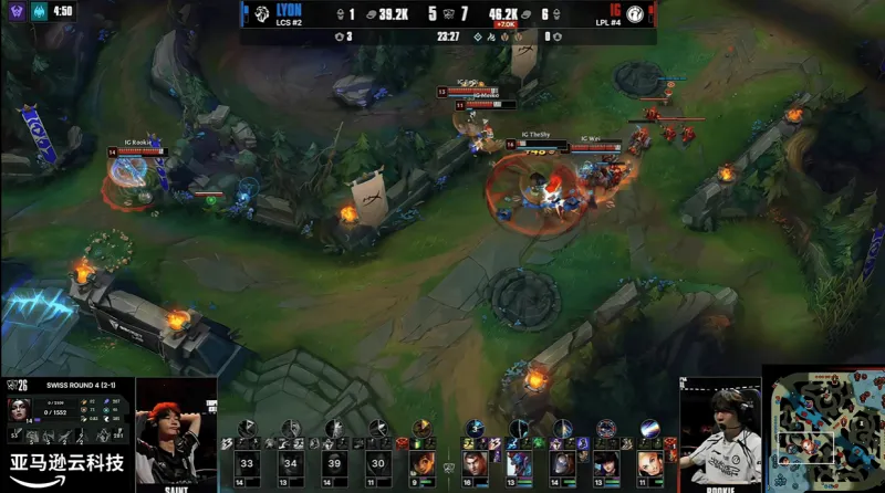 LYON vs KC