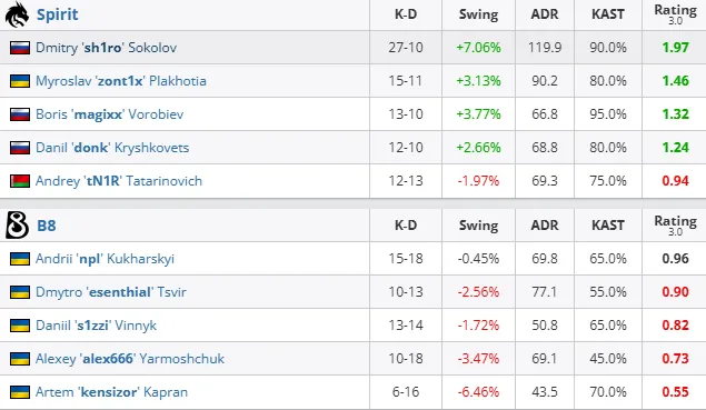 樂魚app官方下載入口截圖4